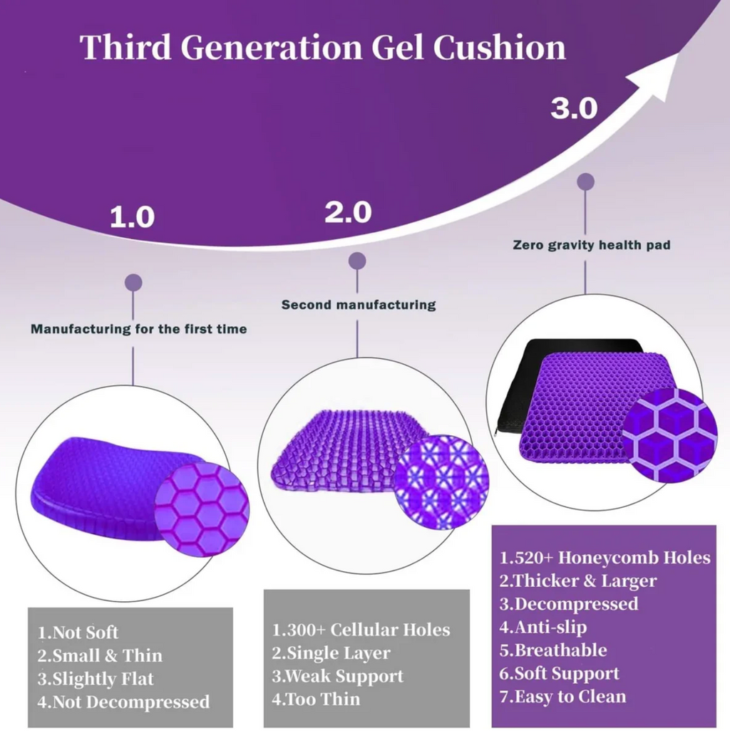 Hexcore Silicone Seat Cushion – Anti-Slip, Washable Cover