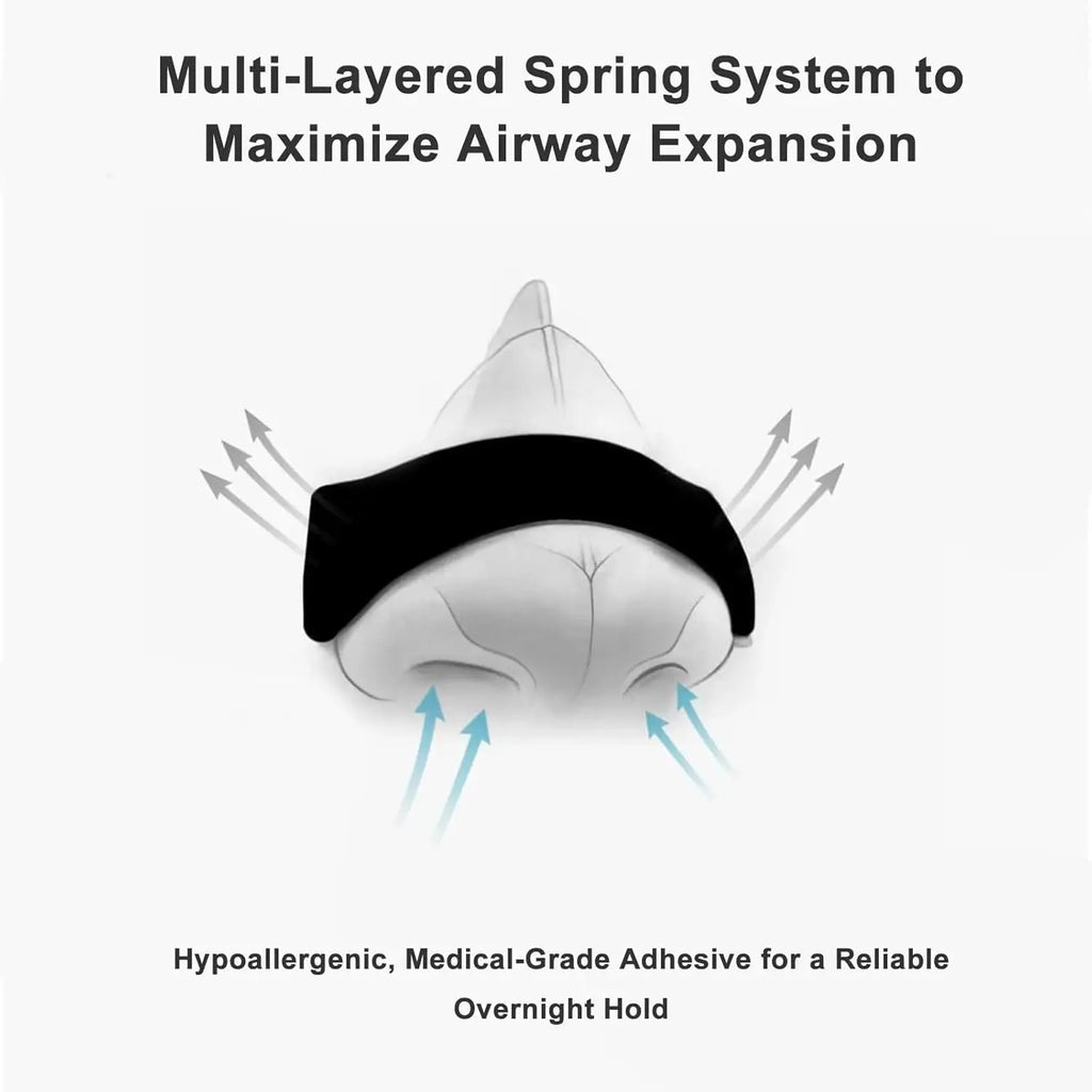 MatchFit Nasal Strips