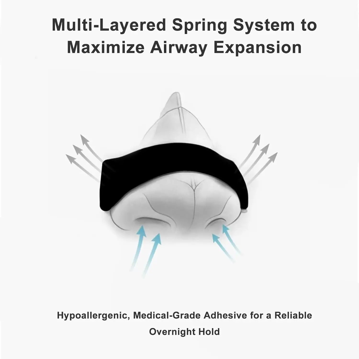 MatchFit Nasal Strips
